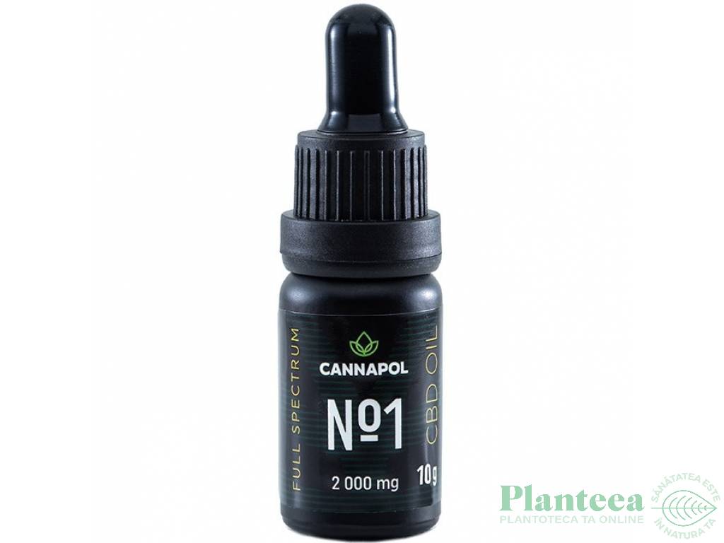 Ulei canepa CBD 20% 10ml - CANNAPOL