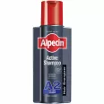 Sampon scalp gras Alpecin Aktiv A2 250ml - DR WOLFF