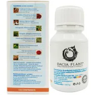 Citonat 150cp - DACIA PLANT