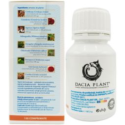 Citonat 150cp - DACIA PLANT