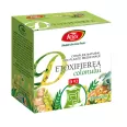 Complex Detoxifierea Colonului 28pl - FARES