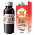 Extract uleios seminte dovleac 200ml - MANICOS