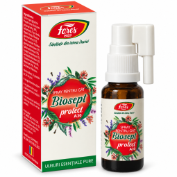 Spray gat Biosept 20ml - FARES