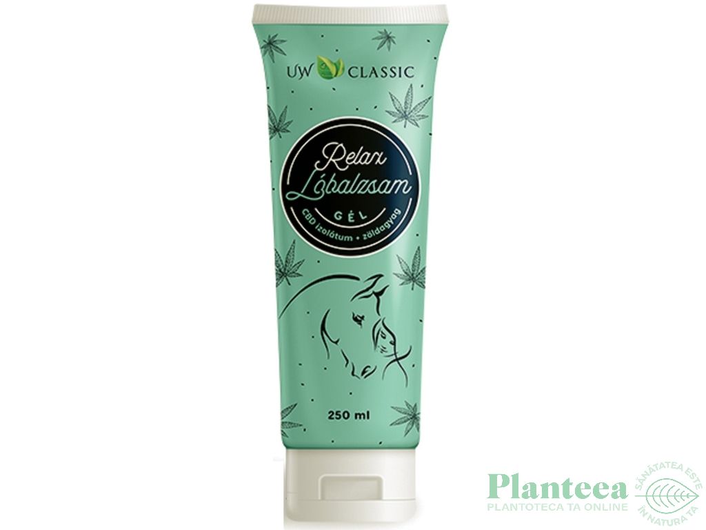 Gel puterea calului relax 250ml - UW CLASSIC