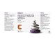 Vitamina C 1000mg [extract macese] solubila 15pl - ALEVIA