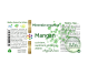 Mangan organic llichid Minerale 200ml - AQUA NANO