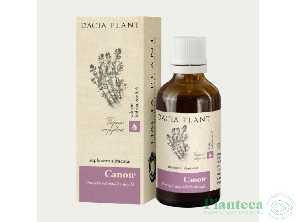 Tinctura Canou 50ml - DACIA PLANT