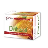 Diabexal 50cps - FARMACLASS