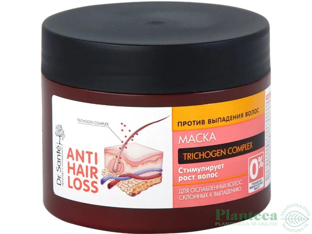 Masca par anticadere stimularea cresterii Trichogen Complex 300ml - DR SANTE