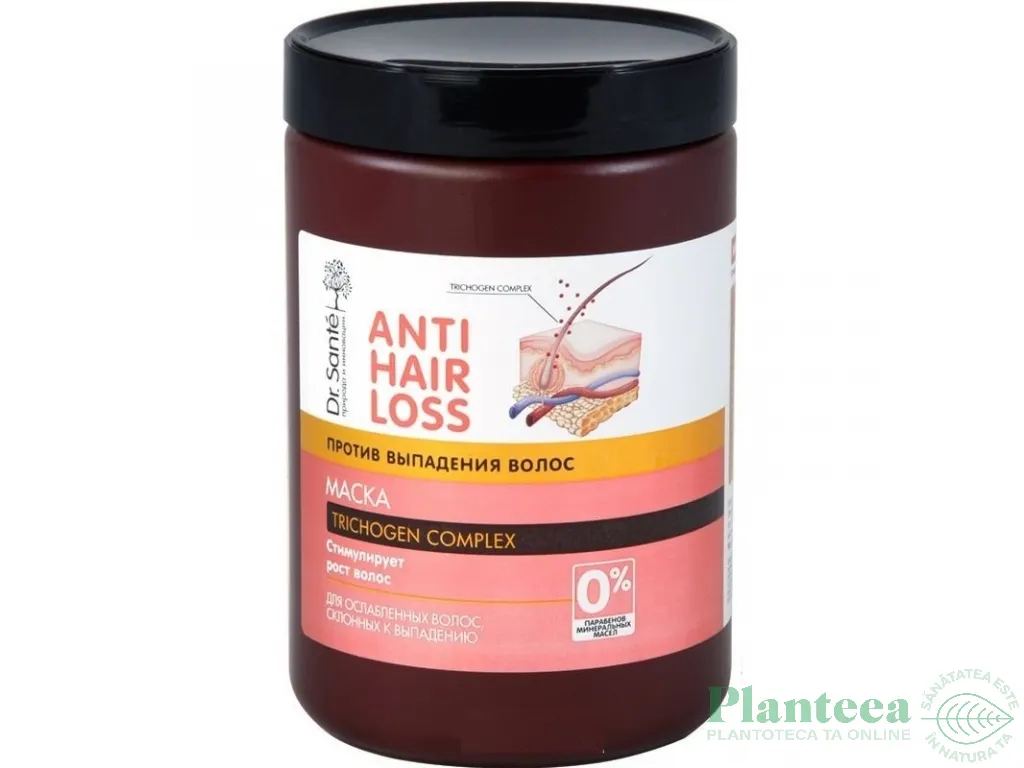 Masca par anticadere stimularea cresterii Trichogen Complex 1L - DR SANTE