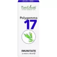 Polygemma 17 imunitate 50ml - PLANTEXTRAKT