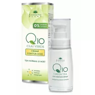 Crema contur ochi Q10 complex mineral 30ml - COSMETIC PLANT