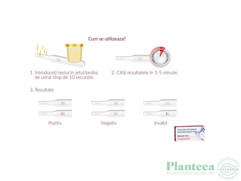 Test menopauza Mastrelle 1b - FITERMAN