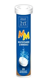 Multivitamine minerale 20ef - NATUR PRODUKT