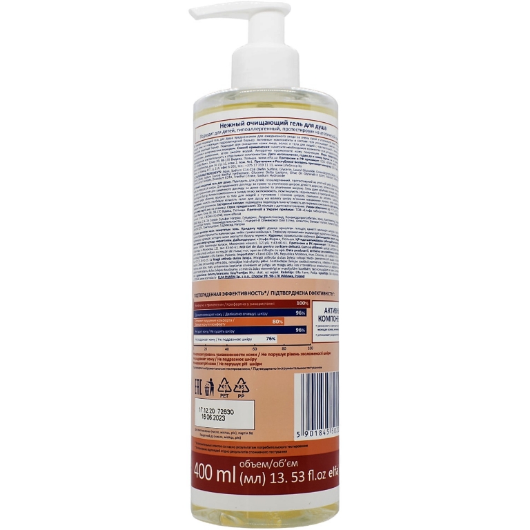 Lapte emolient piele atopica AtopiMed 400ml - ELFA PHARM